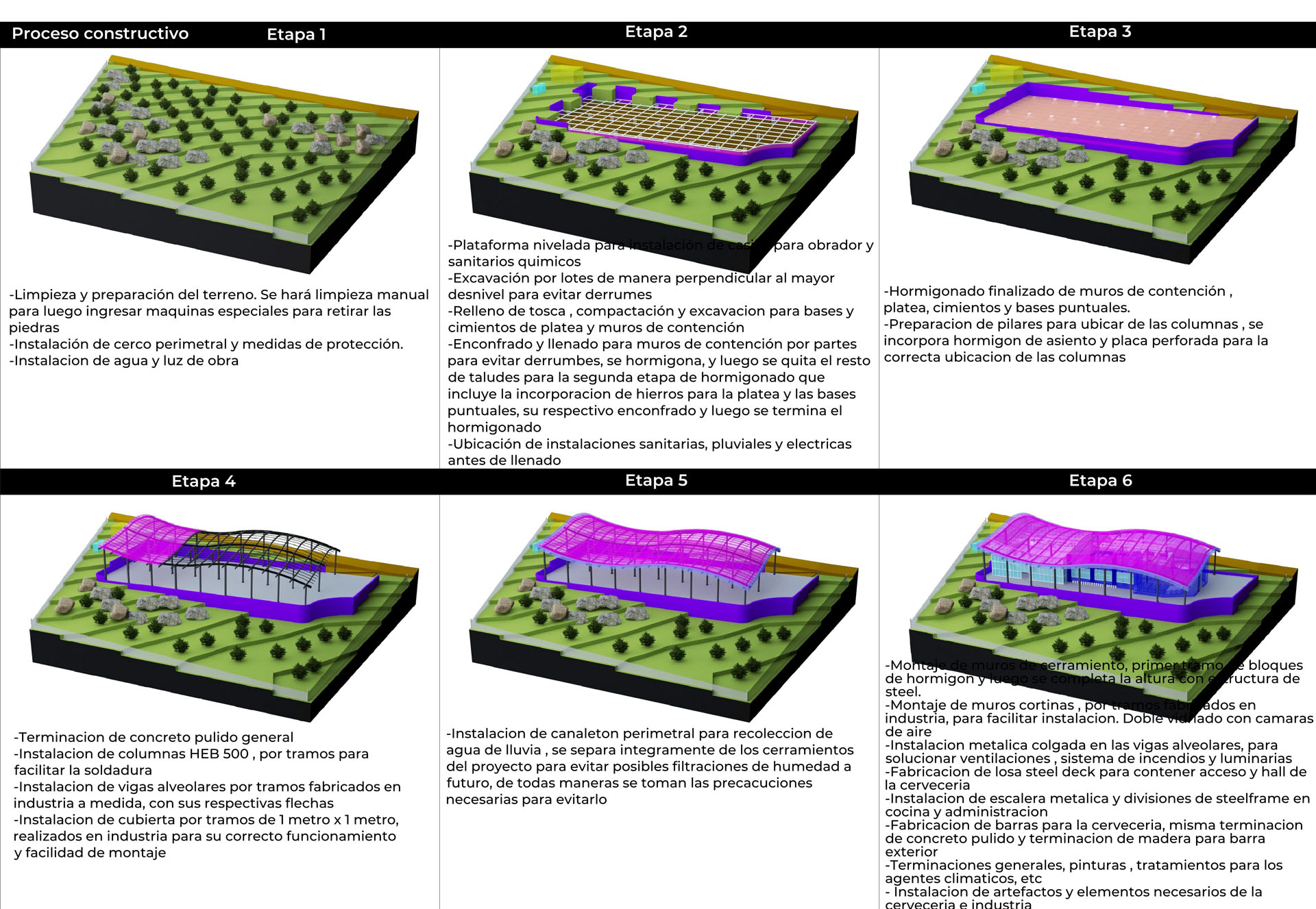Cervecería Grotto Brew - vista